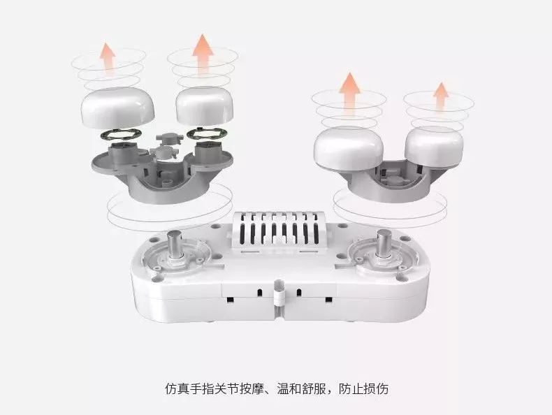 工作中帮你按摩,工作中需要提供的帮助和支持