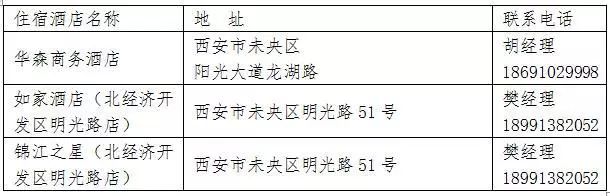 杩斿伐浣忓闂,杩斿伐浣忓瀹夋帓