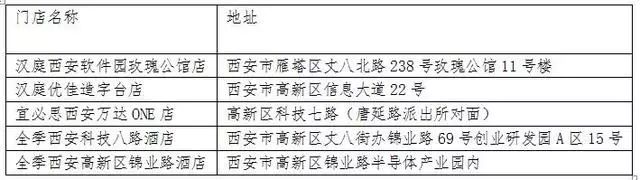 杩斿伐浣忓闂,杩斿伐浣忓瀹夋帓
