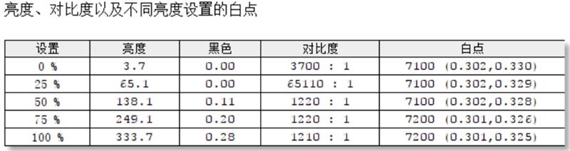 华为matebook14评测2020款,华为matebook142020款深度评测