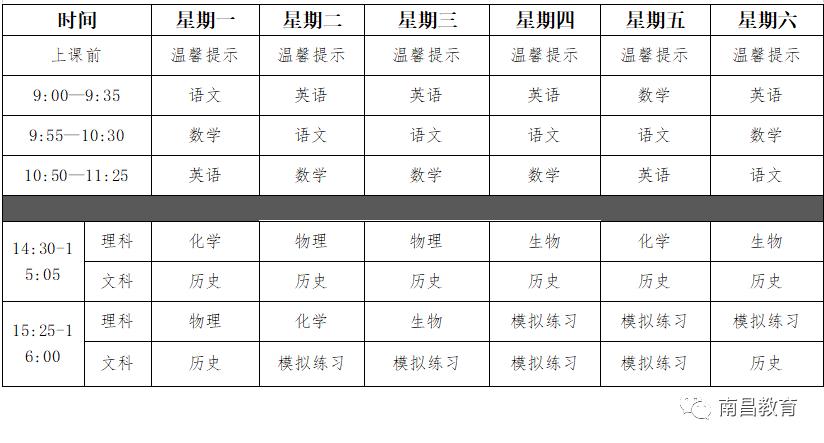 2月10日起在线上课，省教育厅发布操作指南！南昌安排这些课程