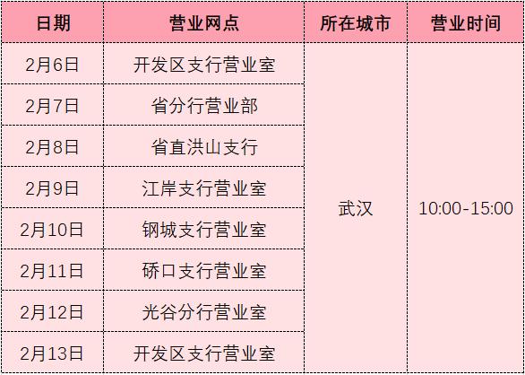 抗疫时间表,建行抗疫服务