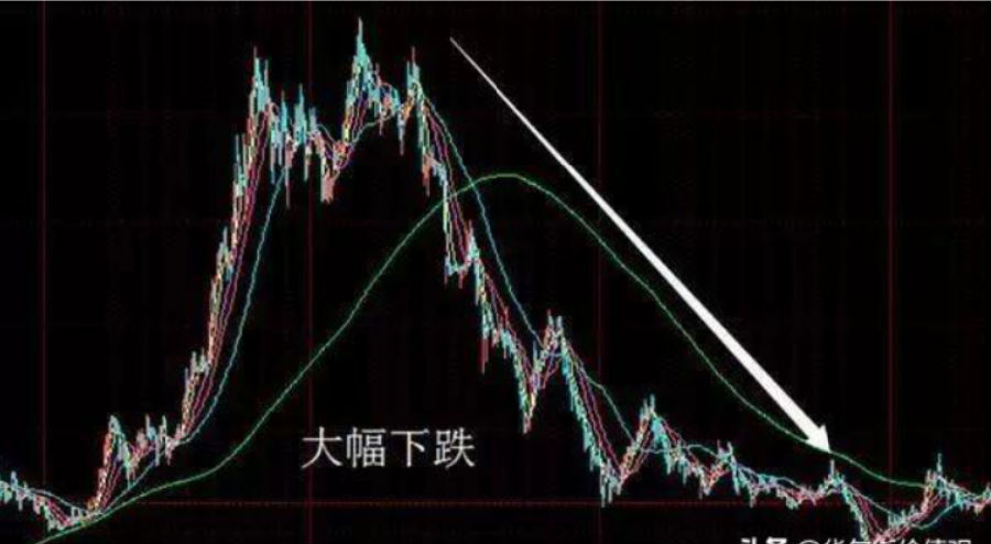 中国股市这种庄股千万不要碰,终于有人把炒股的本质讲明白了