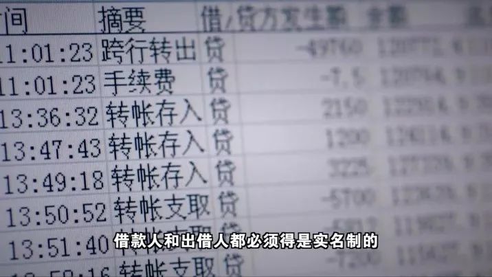 套路贷1000多万,监控人套路贷