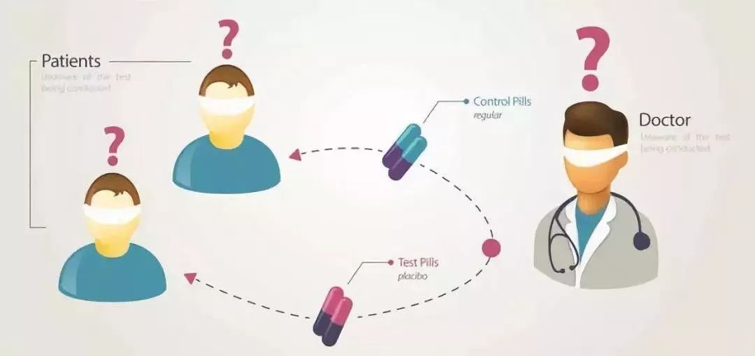 关于“特效药”瑞德西韦——你应该知道的7个问题