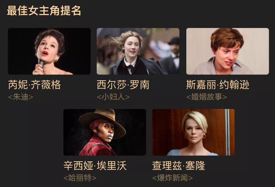 赌一把|奥斯卡最佳服设，就在这三部里