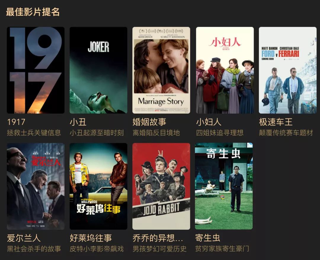 赌一把|奥斯卡最佳服设,就在这三部里