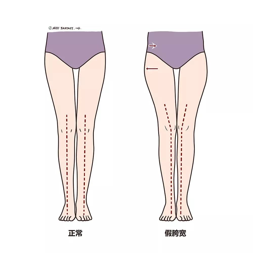 在家完成的趣味运动,在家就能做的简单的运动方式