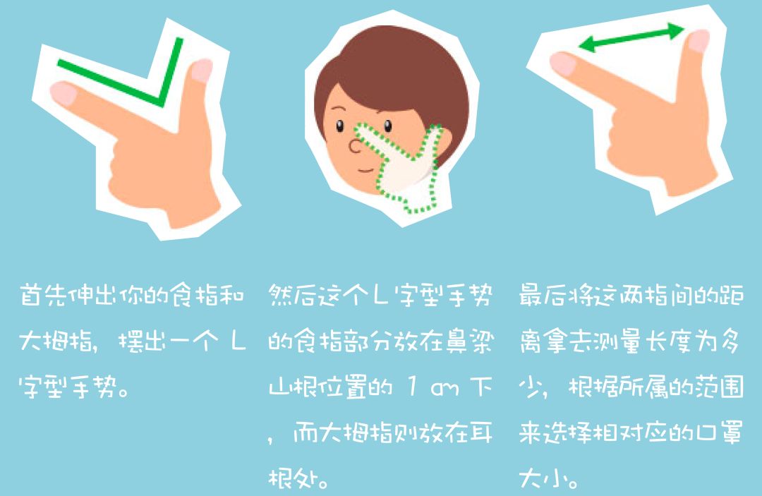 日本必买的十种口罩,买日本口罩