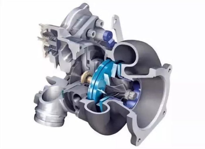 涡轮增压如何没有涡轮迟滞,涡轮增压迟滞怎么解决