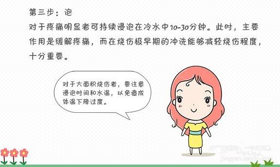 酒精消毒烧伤,酒精消毒造成烧伤