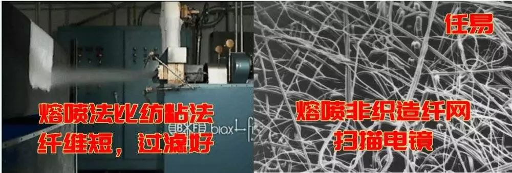 中国口罩生产速度震撼世界,口罩生产机器多少钱