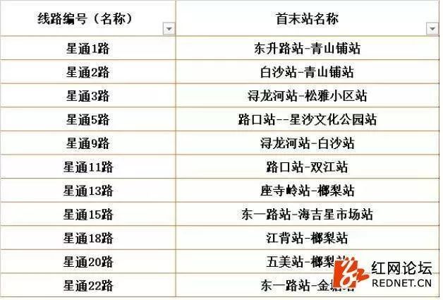 湖南客运班线恢复,湖南长途客运最新通知