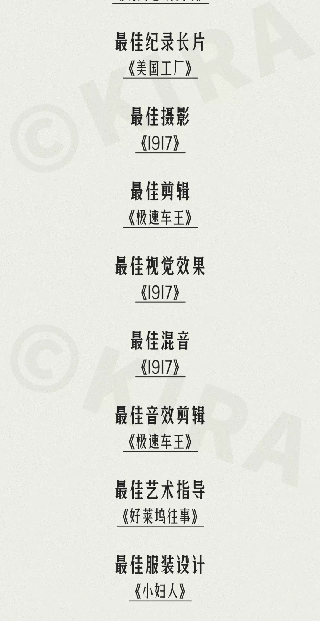 奥斯卡最佳女主角集锦 (2022年奥斯卡最佳女主角颁奖现场)