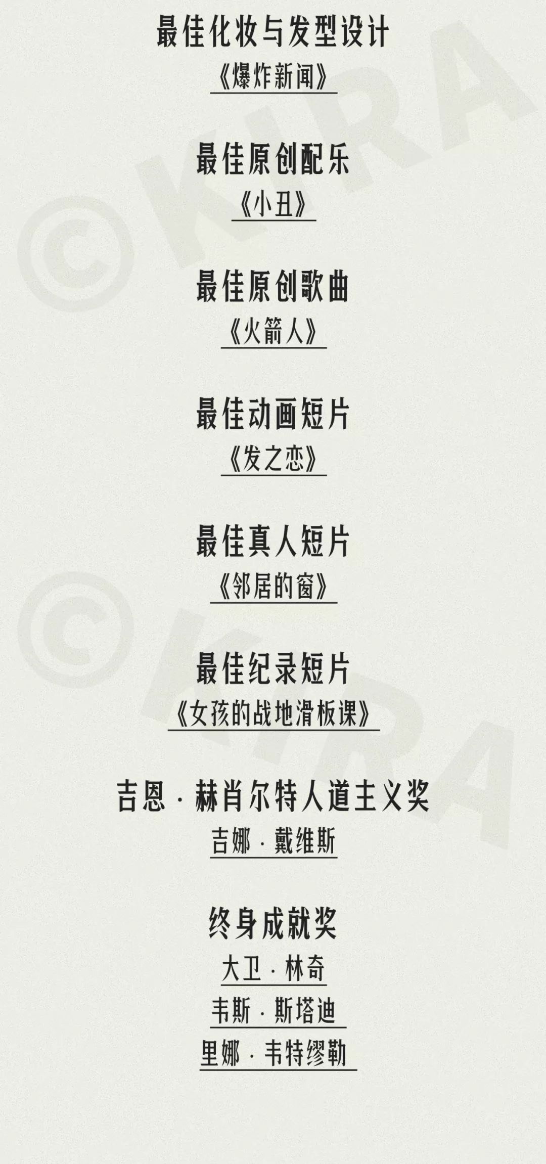 奥斯卡最佳女主角集锦 (2022年奥斯卡最佳女主角颁奖现场)