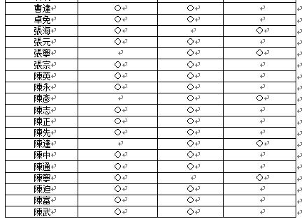 丁延峰,丁延峰案例视频