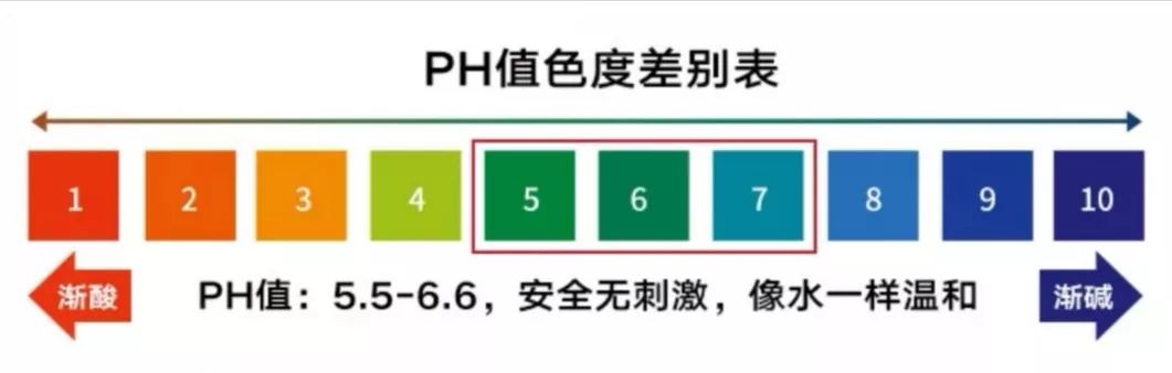 大家买不到口罩就别忘了消毒液,一次性口罩没有消毒可以用吗