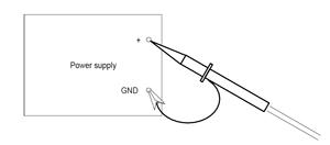 谐波噪声实录,纹波谐波基波