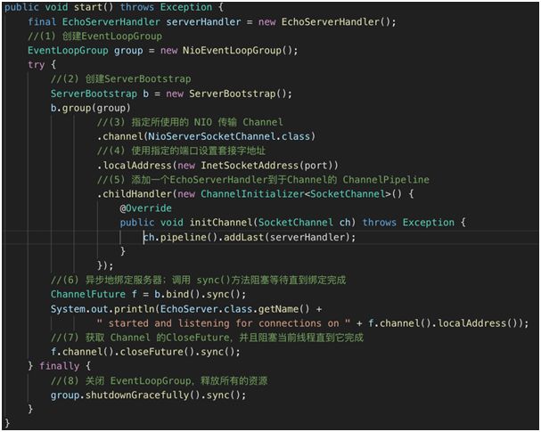 一文帮你吃透netty架构原理,netty架构与原理