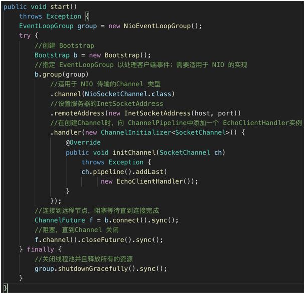 一文帮你吃透netty架构原理,netty架构与原理