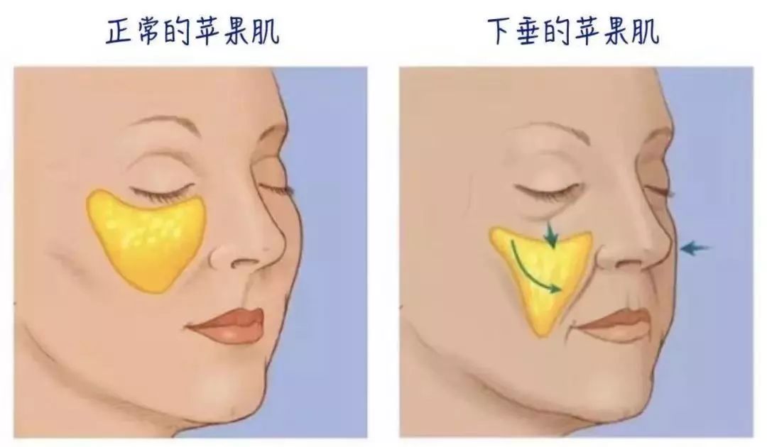 被抖音种草的第666件好东西,推广一个新产品最重要的是什么