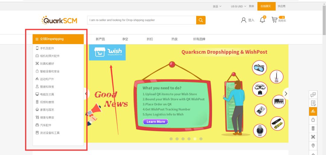 跨境无货源的货源在哪里找,跨境无货源电商货源