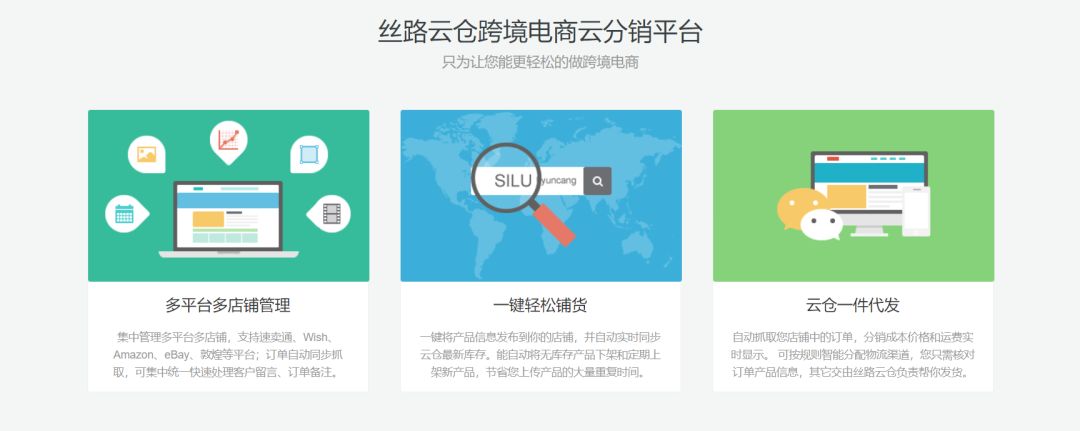 跨境无货源的货源在哪里找,跨境无货源电商货源