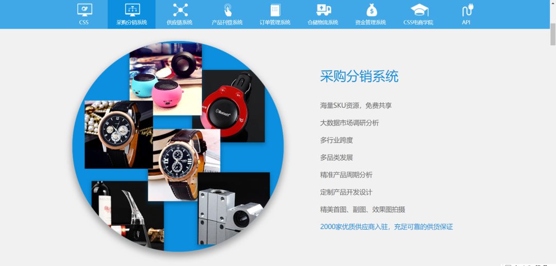 跨境无货源的货源在哪里找,跨境无货源电商货源