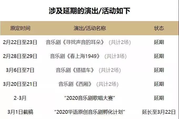 上海大剧院退票,上海大剧院的票怎么退