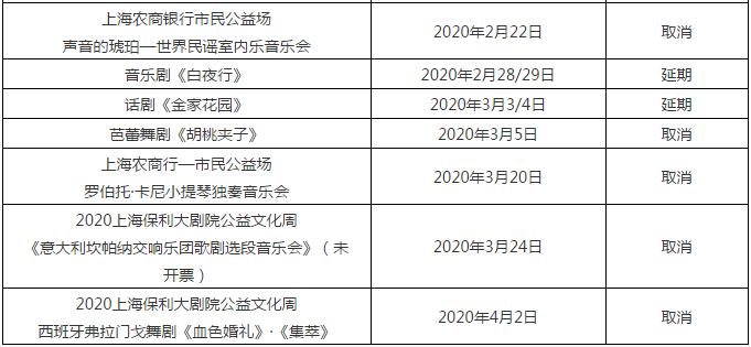 上海大剧院退票,上海大剧院的票怎么退