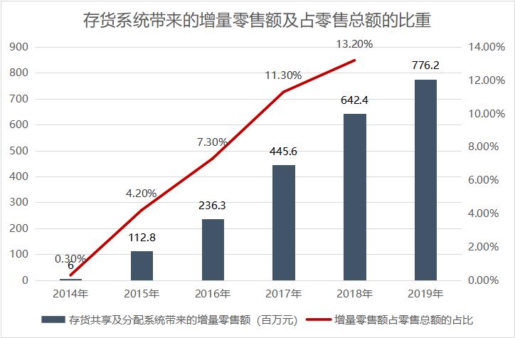 江南布衣衣服怎么退货,江南布衣能退货吗