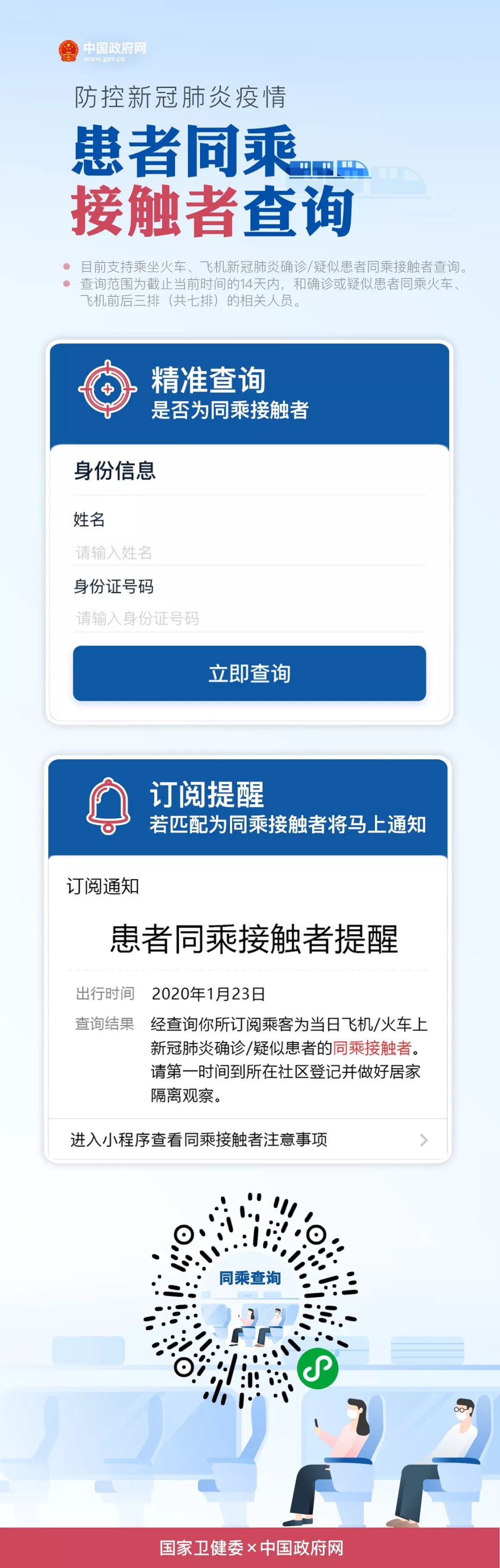 同乘查询官方版来了，可查飞机、火车患者前后三排