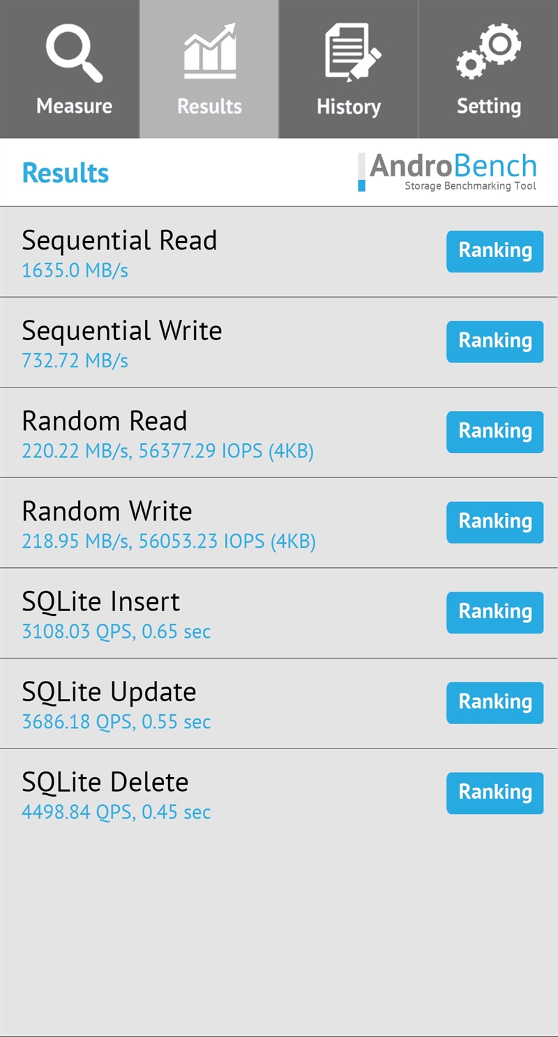 小米10pro测评优缺点,小米10pro和小米10至尊性能对比