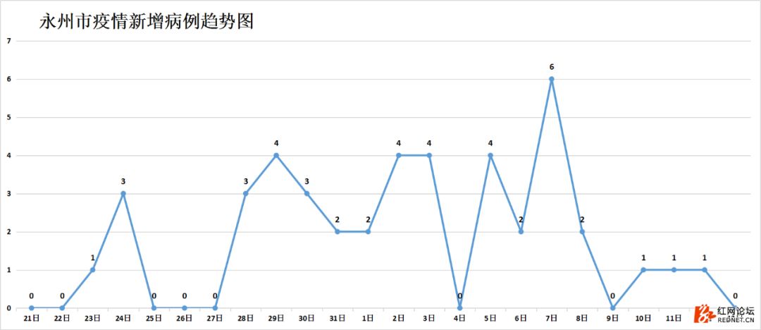 湖南抗癌18年奇迹康复,湖南最新治愈出院率