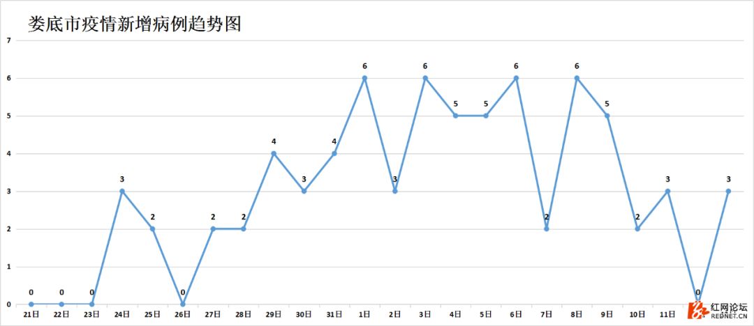 湖南抗癌18年奇迹康复,湖南最新治愈出院率