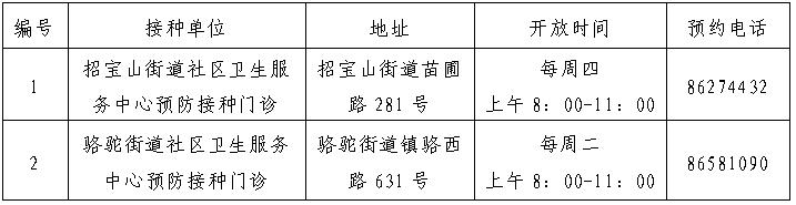 镇海卫生服务中心疫苗接种时间,镇海24小时发热门诊