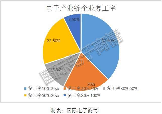 一线报道,一线新闻报道