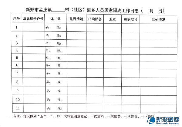 新郑市孟庄镇刘志刚,新郑市孟庄镇长刘志刚
