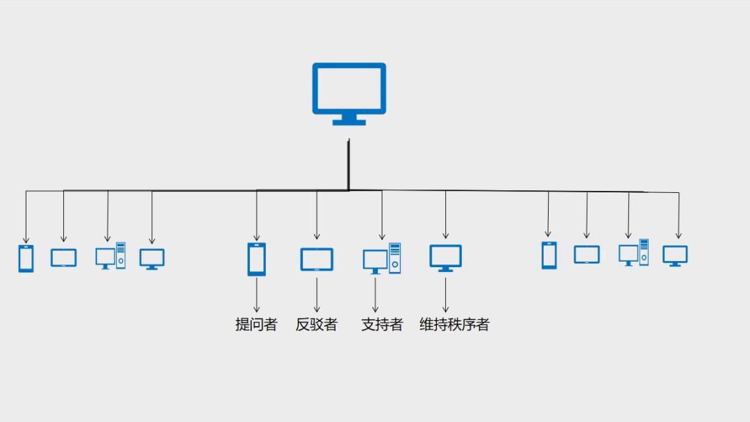 @高校师生，在线学习26个难题，华中师大教授给你专业建议！