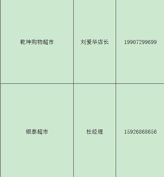 孝感生活物资供应名单,孝感城市居民物资代购配送公告