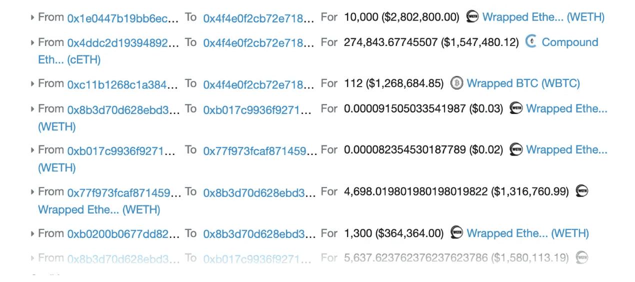 *款贷**协议bZx被操纵让「闪电贷」走红，读懂13秒必须还款的闪电贷的秘密