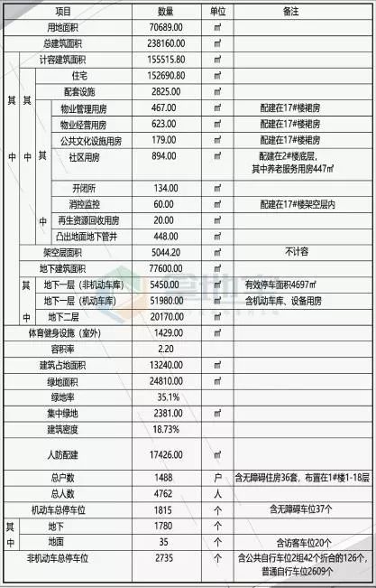 凤起钱潮成交,凤起钱潮杭州