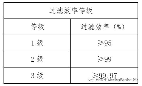 聚焦科技创新,聚焦科技研发