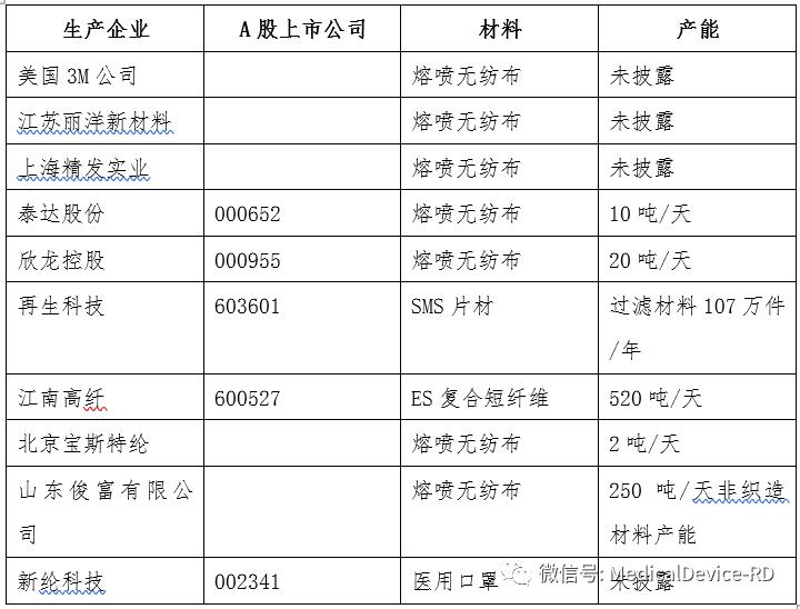 聚焦科技创新,聚焦科技研发