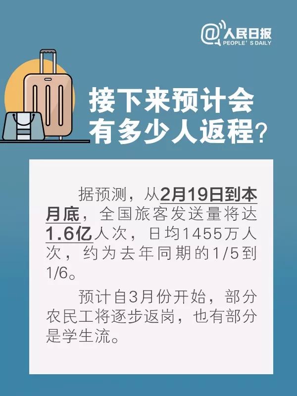 坐飞机热了怎么办,坐飞机火车注意什么