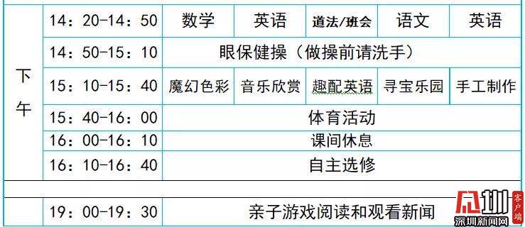 直击深圳线上开学第一天:云升旗、直播课……二孩家庭有点忙