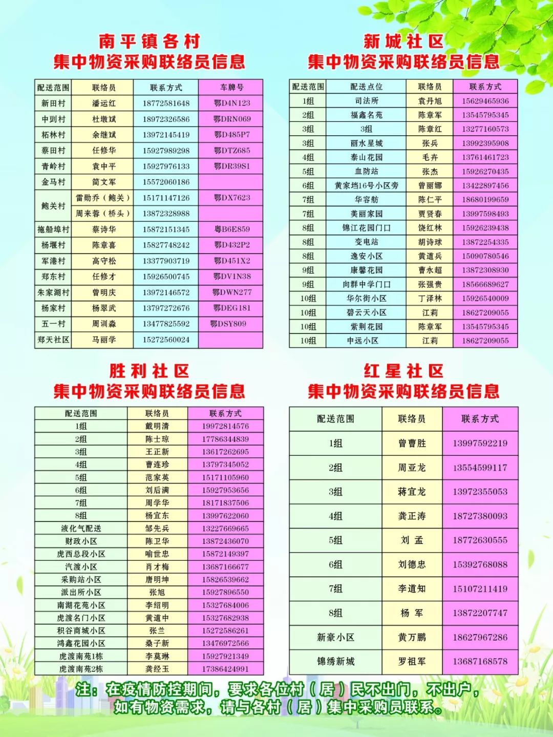 不能出门就别出门,不能出门的你原文