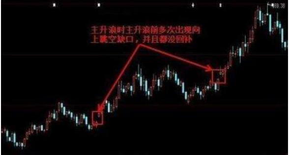 中国股市最实用的尾盘买入战法,股市反弹的介入时机