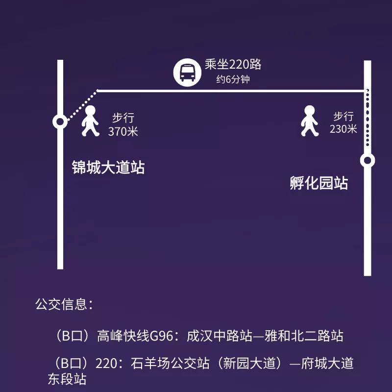 成都上班族的日常生活,成都通勤上班族