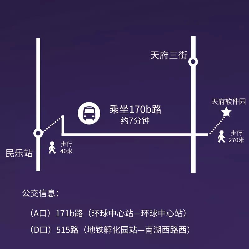 成都上班族的日常生活,成都通勤上班族